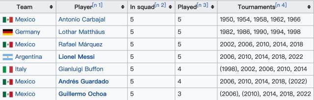 1669149409774029270.jpg 1669148014399.jpg