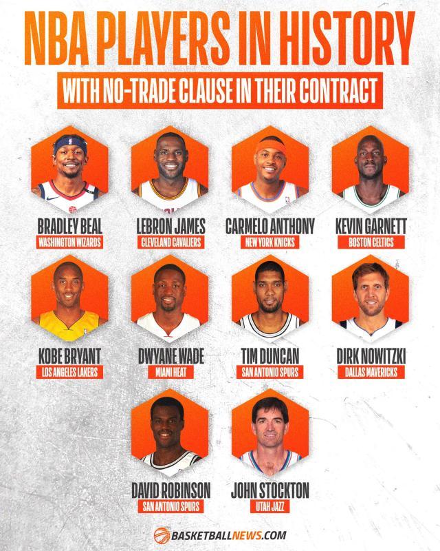 半岛体育在线-送上巨额顶薪+交易否决权 奇才被比尔灌了迷魂汤？